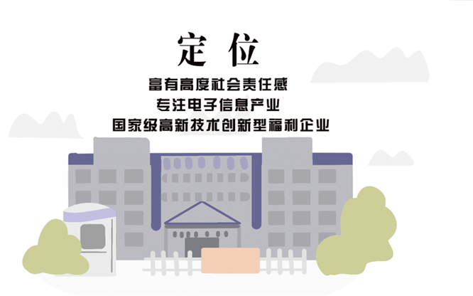 安全、智能、溫暖、節能