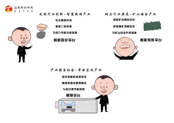 安全、智能、溫暖、節能