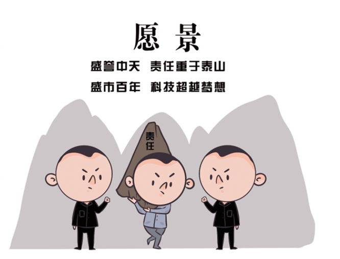 安全、智能、溫暖、節能
